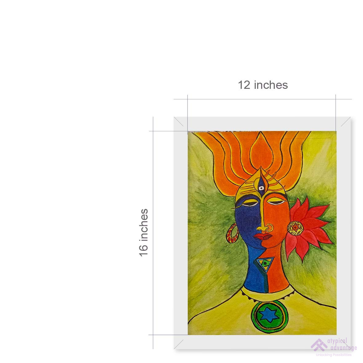 Half of Pavithra and Shiva face. Slider 3/5