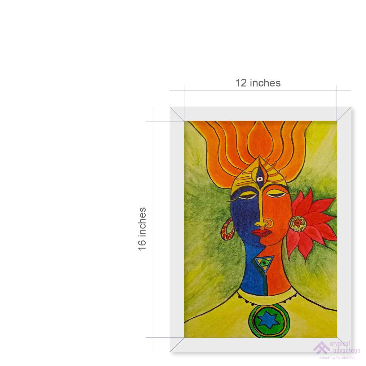 Half of Pavithra and Shiva face. Slider 3/4